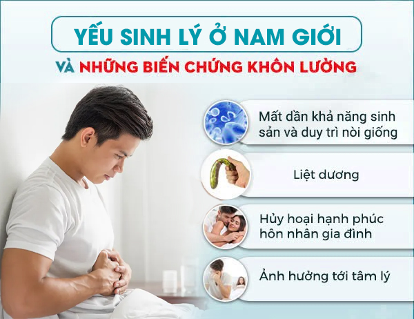 Cách chữa yếu sinh lý giúp cánh mày râu lấy lại phong độ