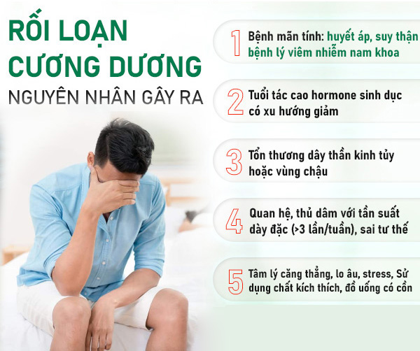 Bệnh không cương dương là gì? Có chữa được không?